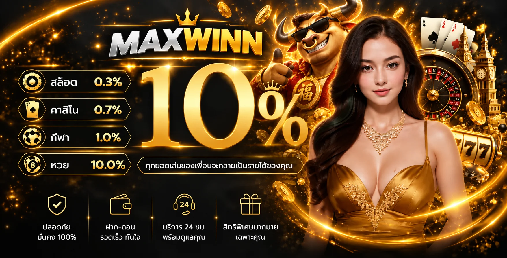 MAXWINN ทางเข้าเล่น สล็อตวอเลท ฝากถอนออโต้ | สมัคร-ทดลองเล่น